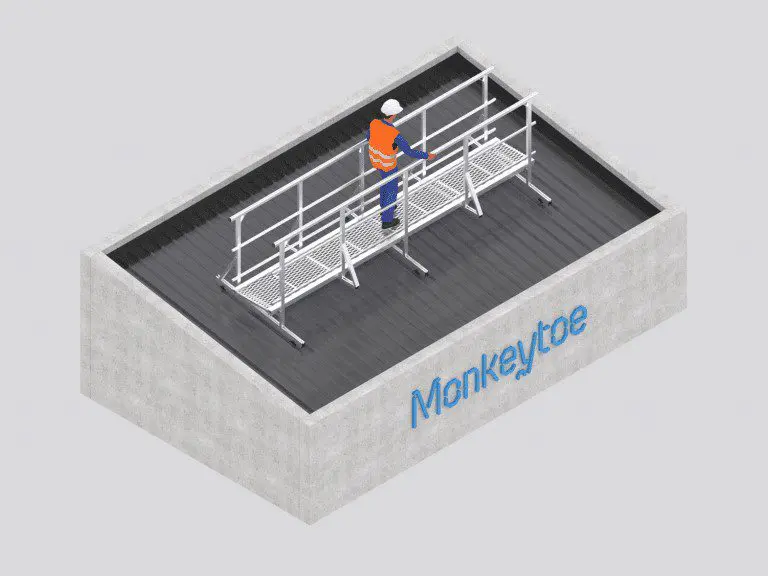 Monkeytoe NZ Levelled (7-50Deg) Double Handrail